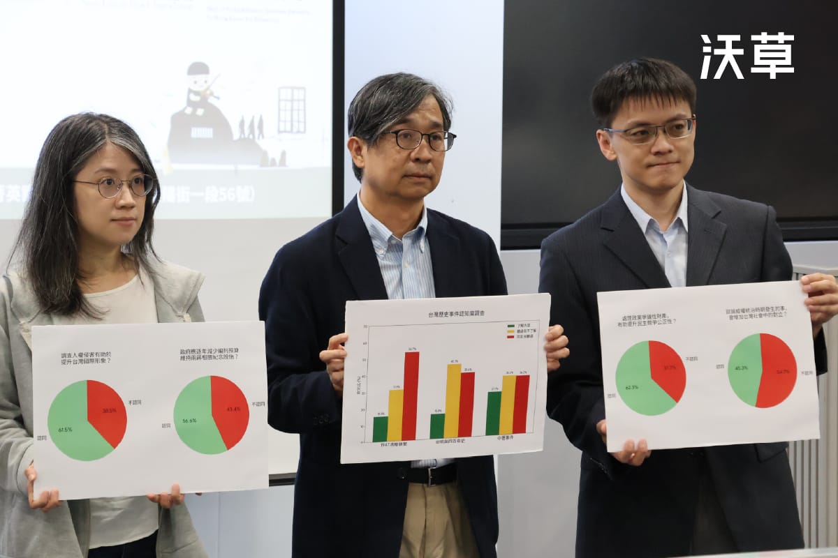 防止民主倒退！東吳大學最新民調：65%民眾支持政府推動轉型正義's story cover image