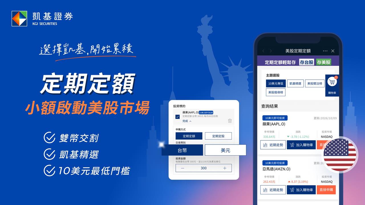 折疊手機掀科技熱潮！    美股定期定額「小額展開」掌握科技趨勢