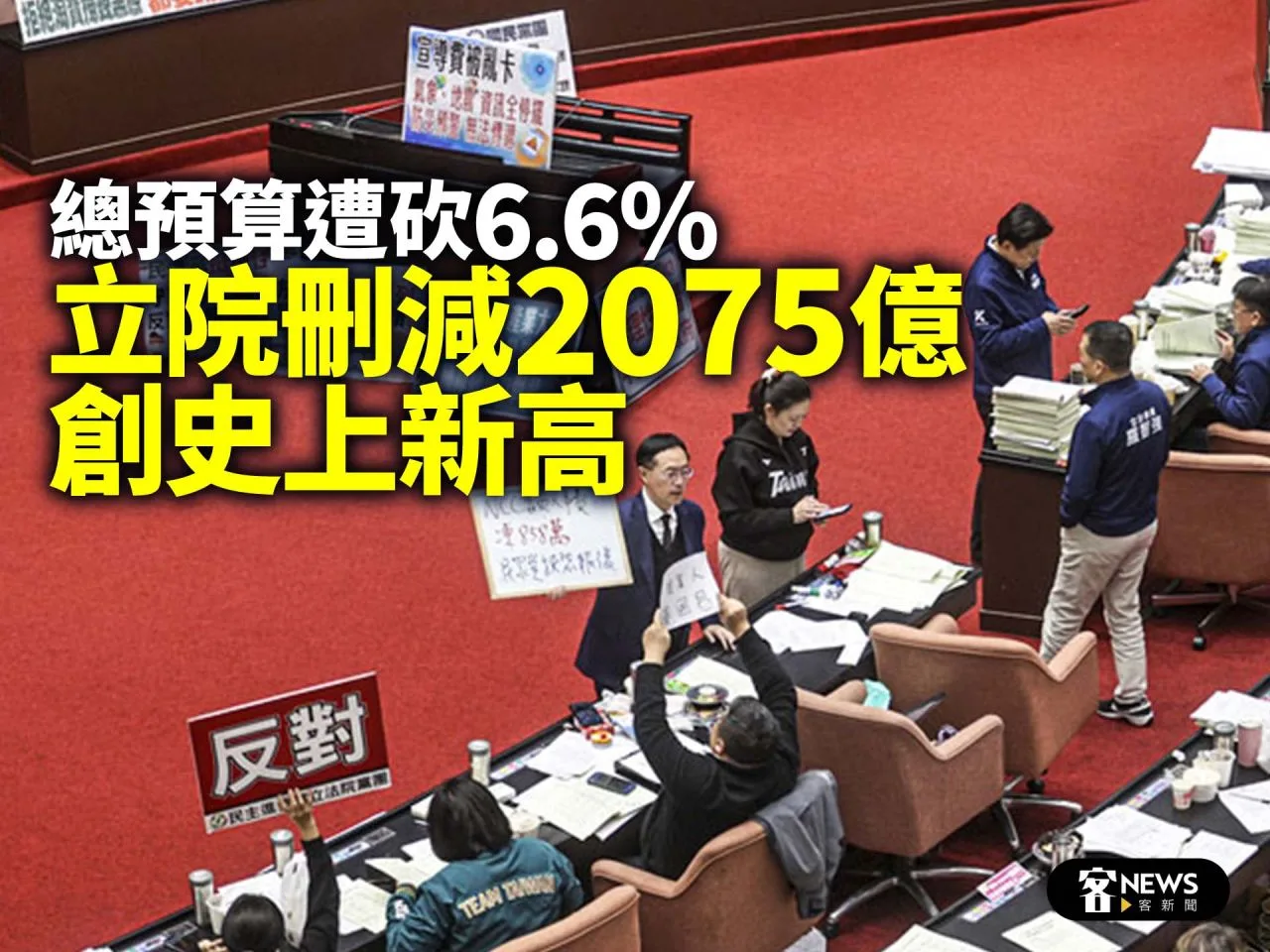 總預算遭砍6.6%　立院刪減2075億創史上新高