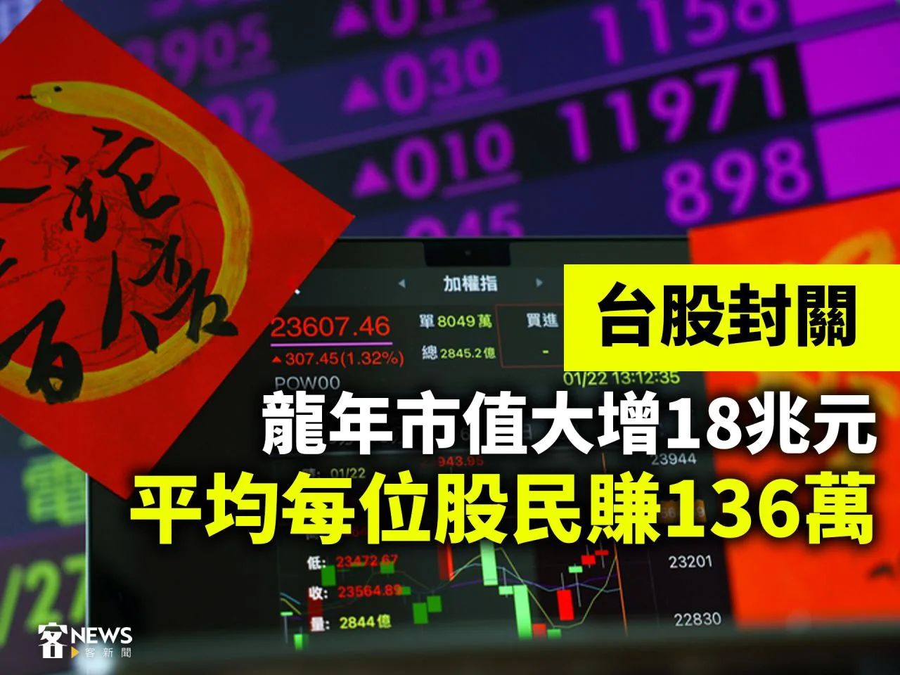 台股封關　龍年市值大增18兆元、平均每位股民賺136萬