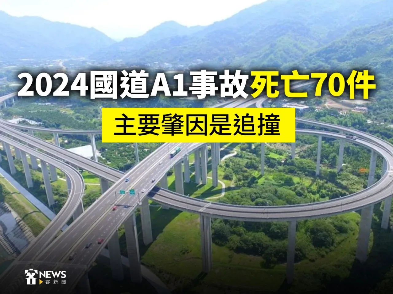 2024國道A1事故死亡70件　主要肇因是追撞