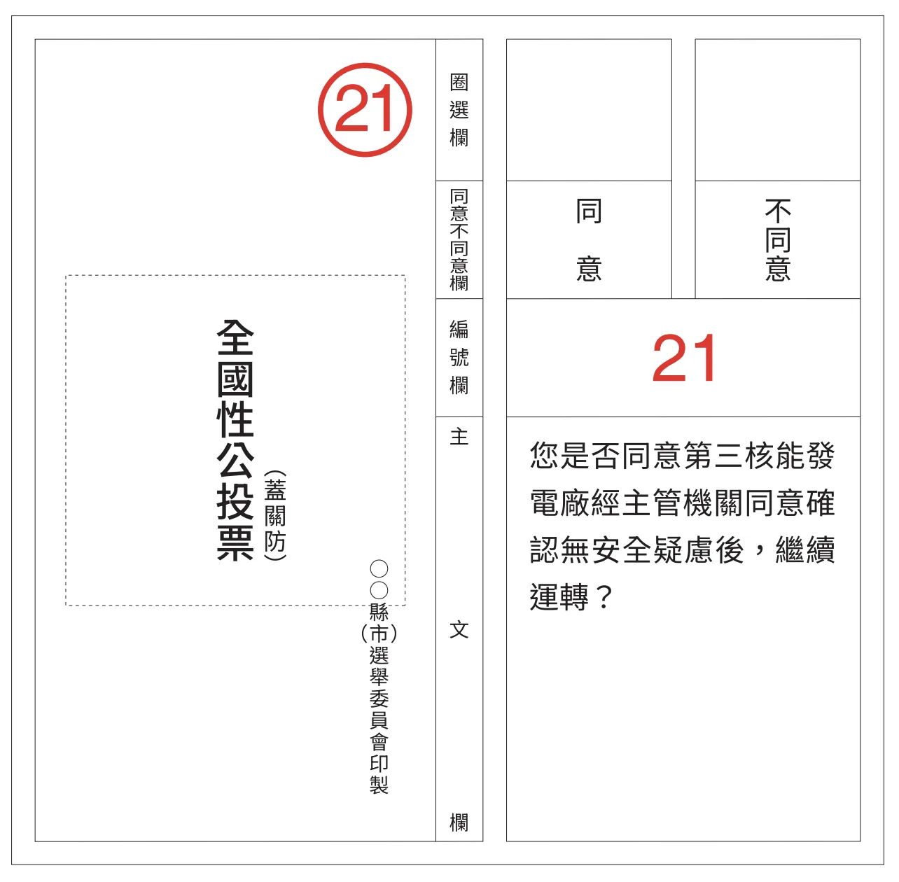 民團籲勿拿全民安全當賭注　核三重啟公投投不同意's story cover image