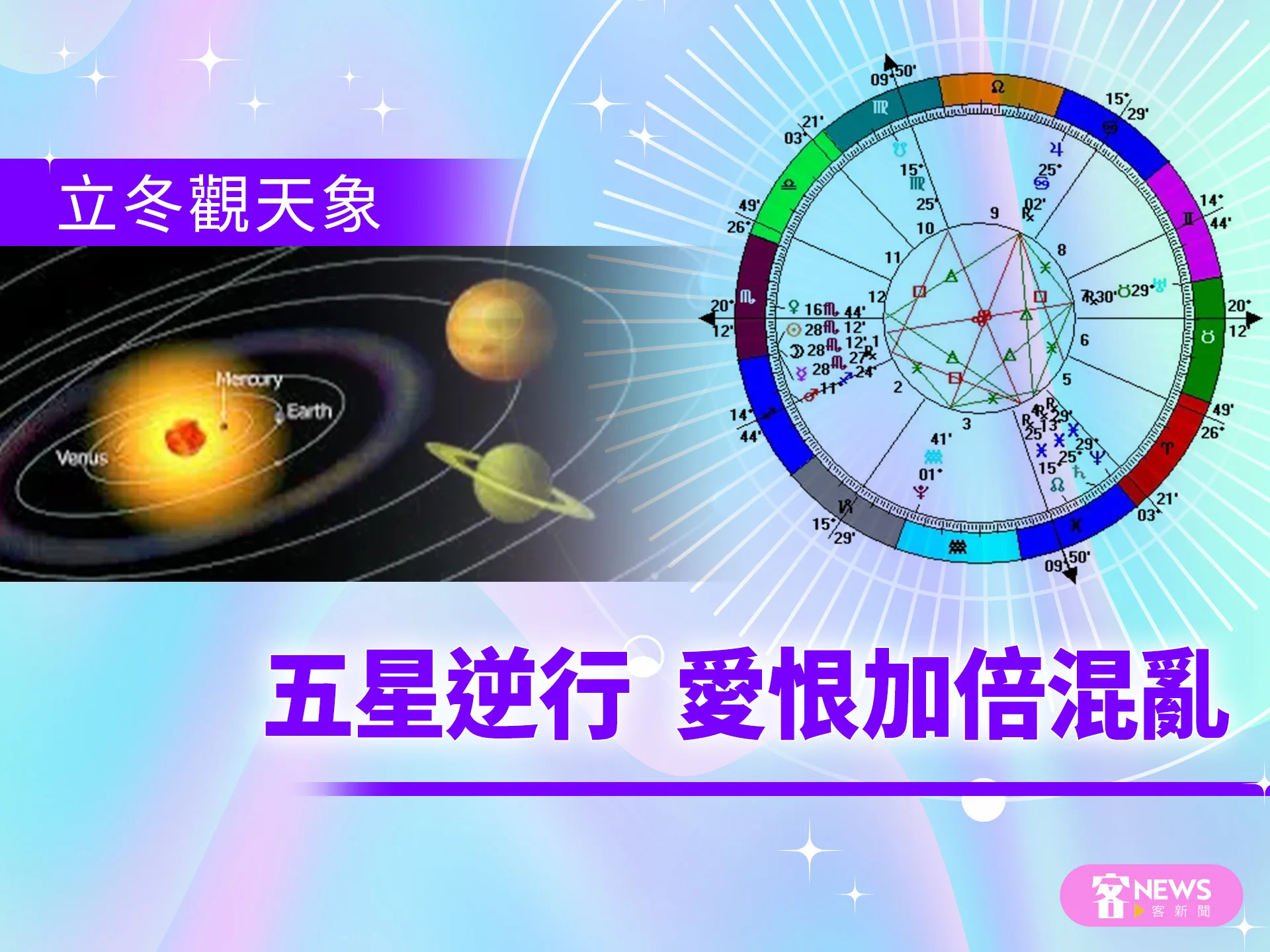 立冬觀天象／五星逆行　愛恨加倍混亂's story cover image