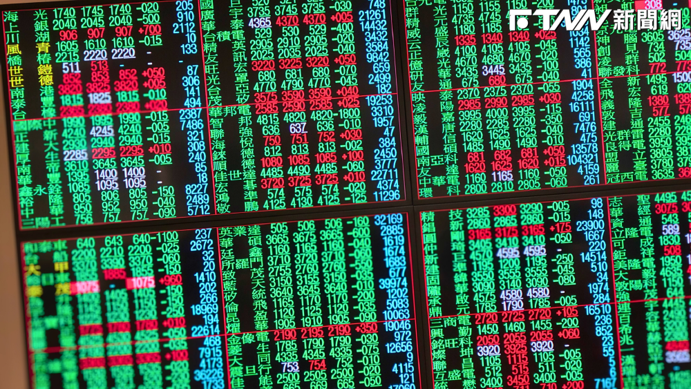 神達、華擎逆勢飆漲停！營建、航運稍有撐　台股開低走低跌逾220點