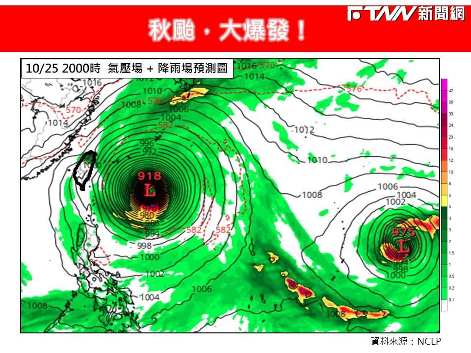 山陀兒剛走恐「又有秋颱形成」！專家直言強度達中颱：可能影響台灣