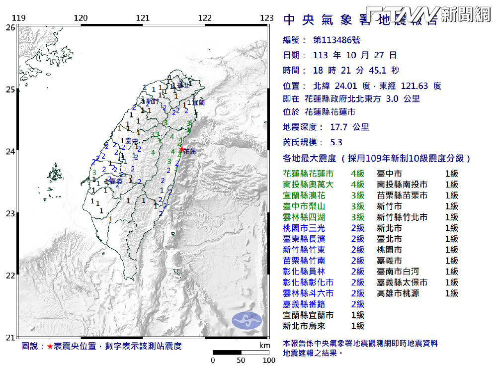 花蓮今日5.3地震仍和0403有關！　氣象署指出「餘震仍在持續當中」