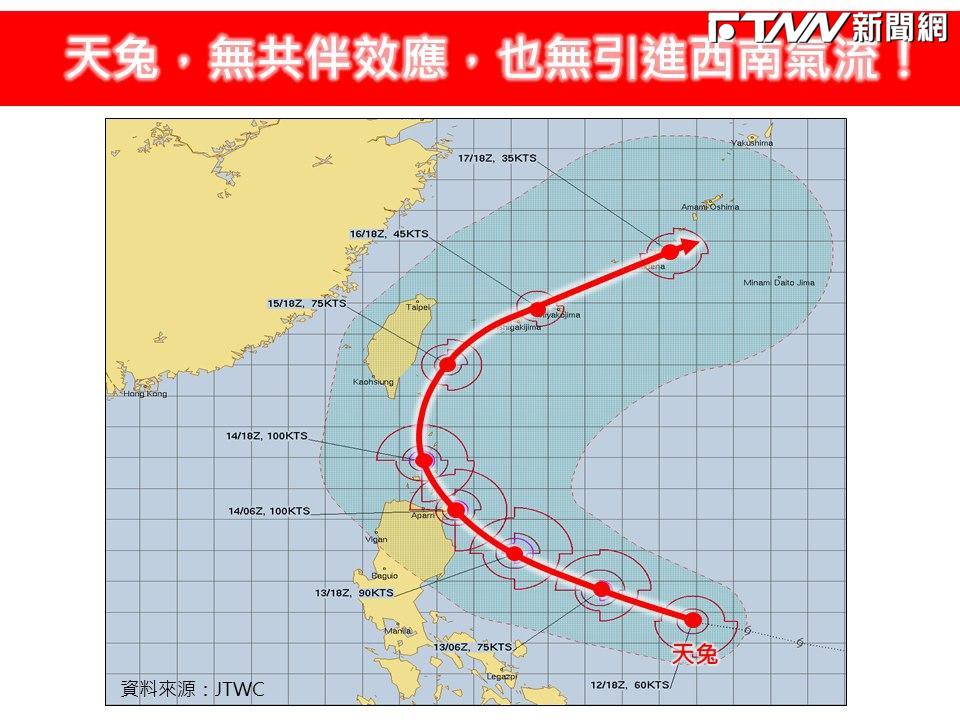 天兔今轉中颱！「小鋼炮型」明恐發海陸警報　禮拜五雨勢最驚人