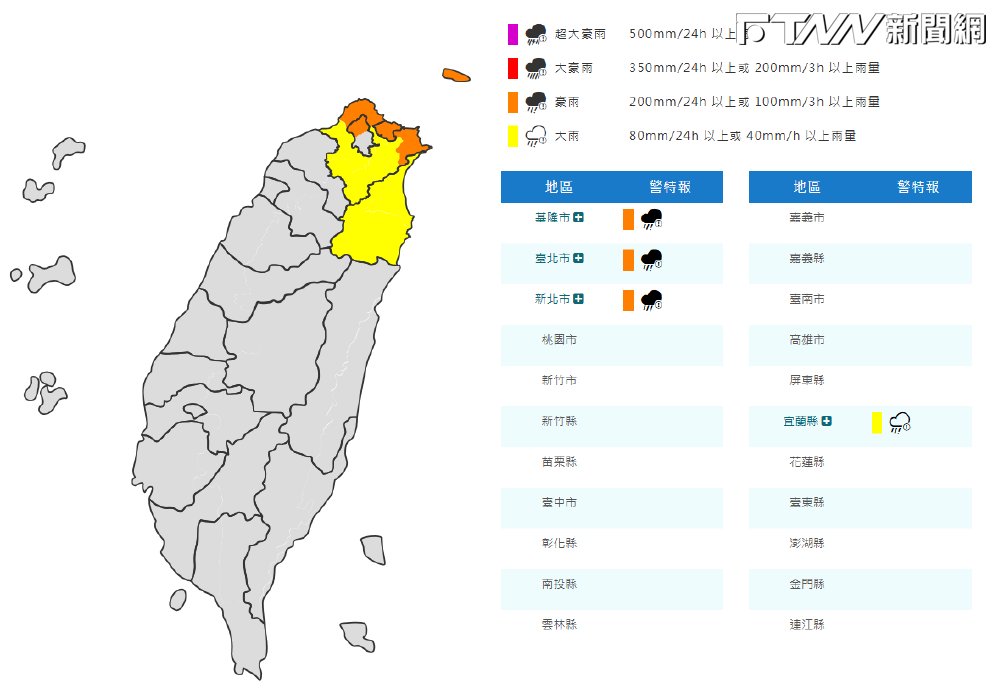 東北季風持續影響！三縣市發布豪雨特報　部分地區強陣風「超過10級」