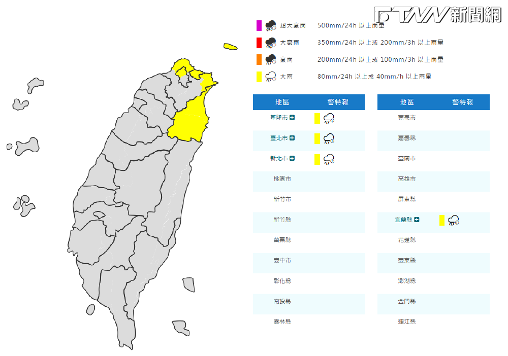 四縣市大雨特報！　屏東、澎湖、台東「強陣風可達10級」