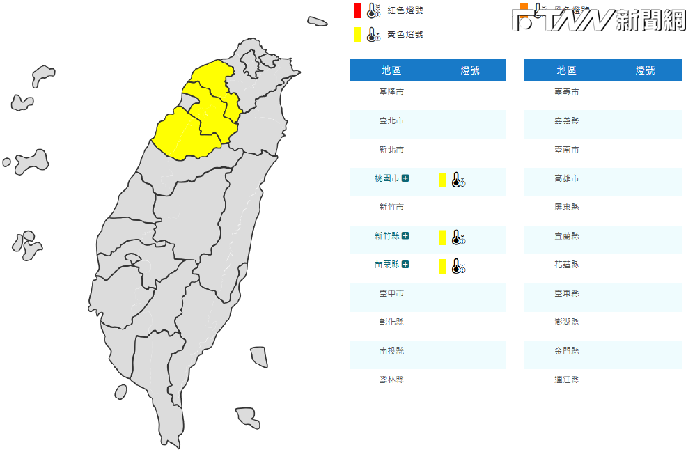 早上好冷！中央氣象署對三縣市發布低溫特報　最低可降至10度以下