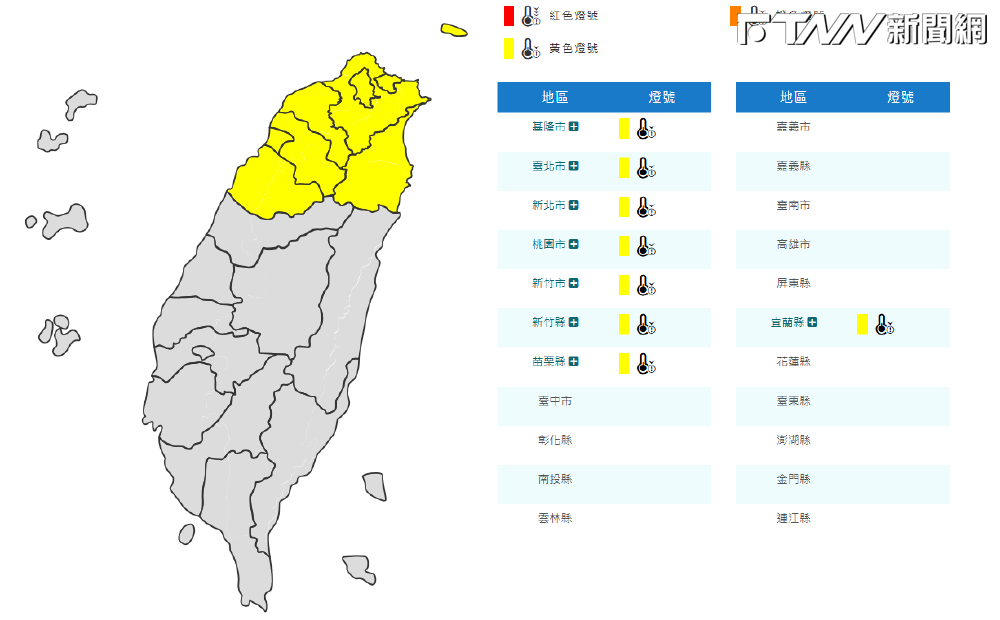 北部冷颼颼！八縣市亮黃色燈號　氣象署發布低溫特報