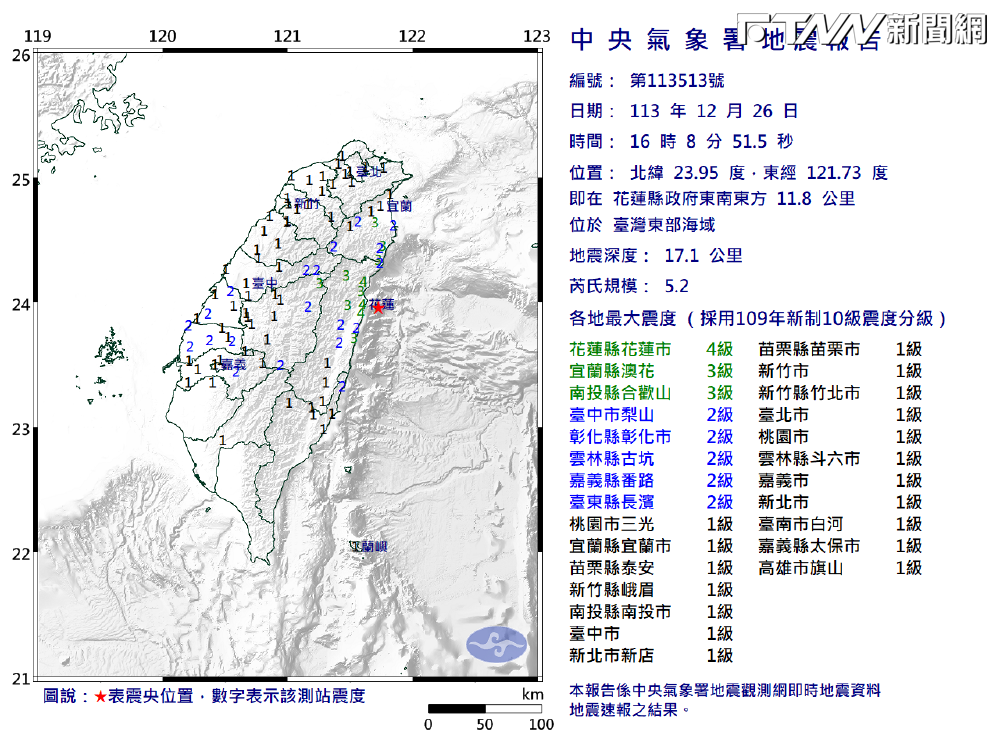 國家級警報大響！東部海域16：08發生規模5.2地震　最大震度花蓮4級