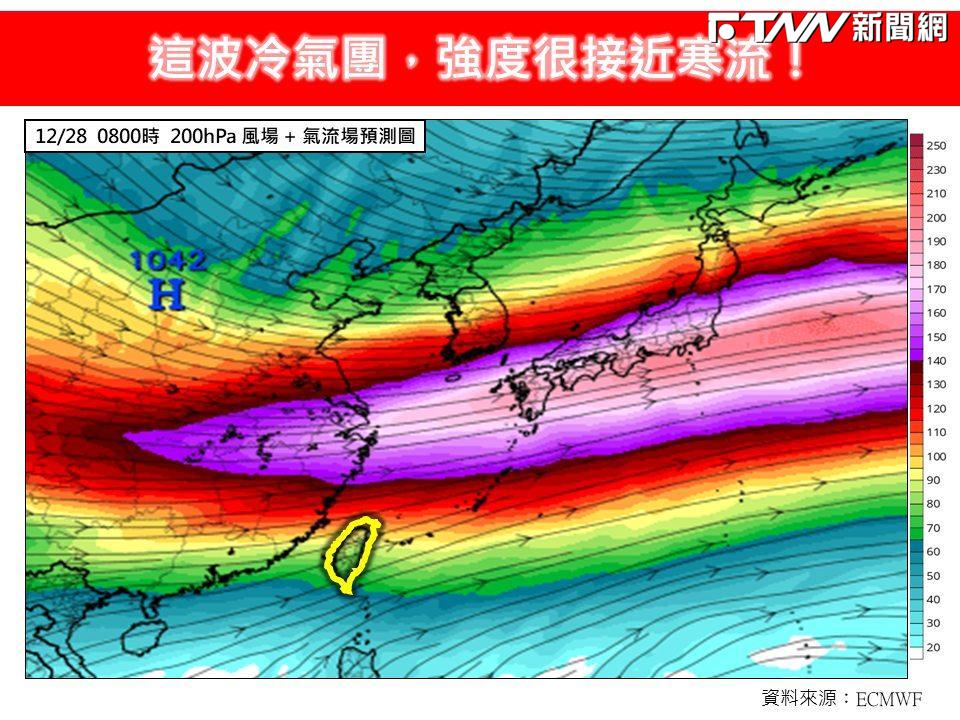 入冬第一波強烈冷氣團襲來！直逼「寒流」等級！恐有10度以下低溫出現