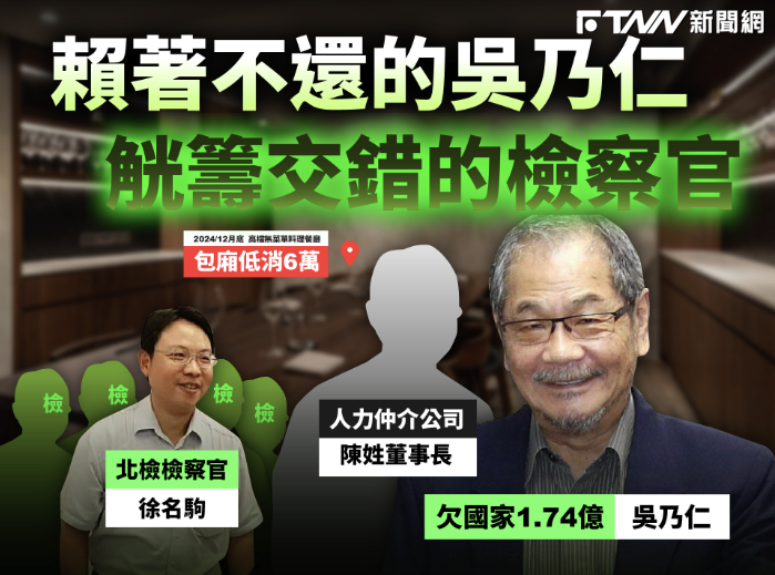 黃國昌深夜爆料！吳乃仁現身低消6萬高檔餐廳  檢察官徐名駒也在場