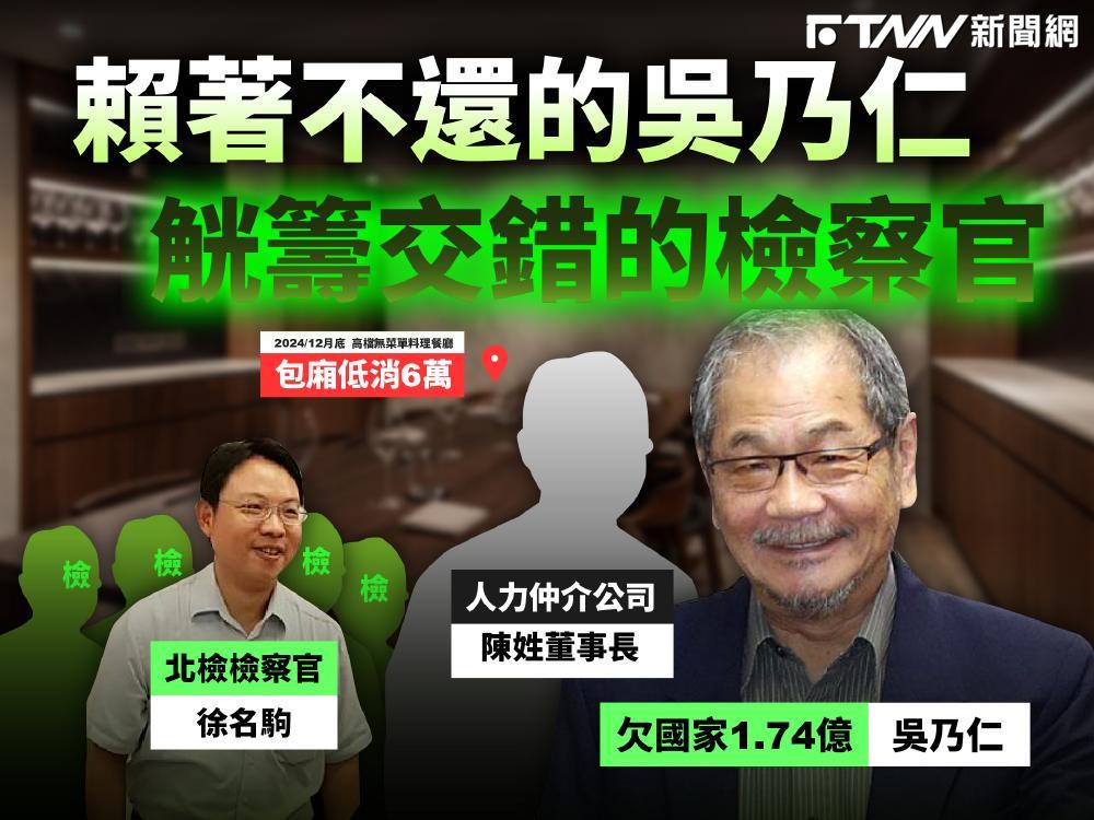 吳乃仁吃低消6萬高檔餐廳！席間北檢檢察官在場　北檢：正進行行政調查