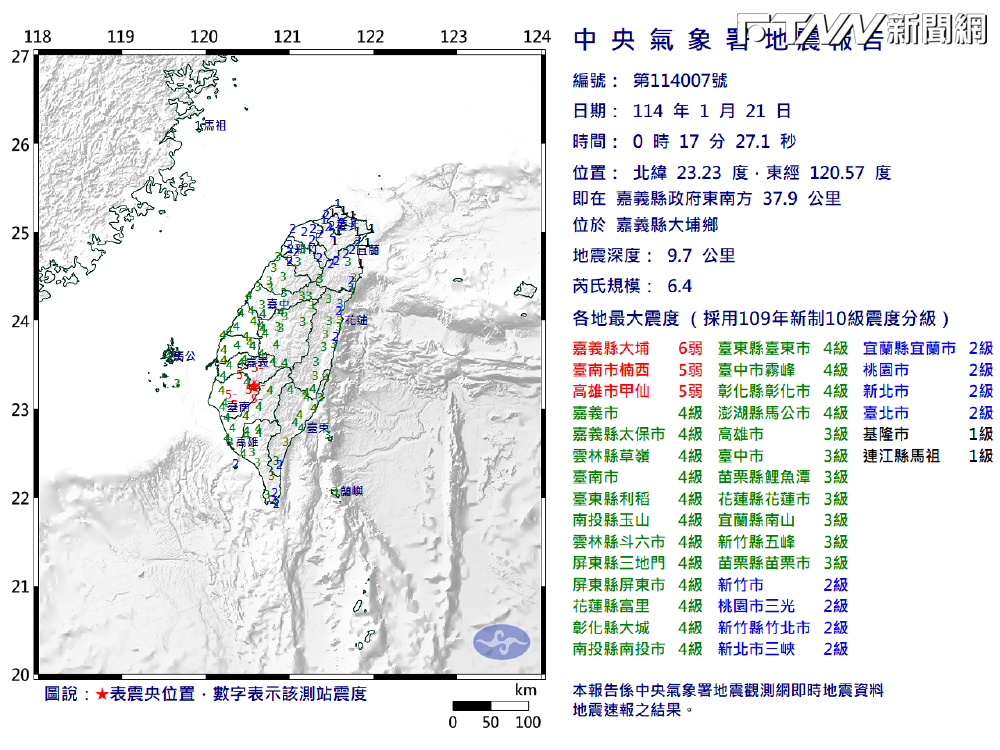 嘉義6.4強震和「梅山斷層」有關嗎？氣象署說了　「3天內慎防規模5以上地震」