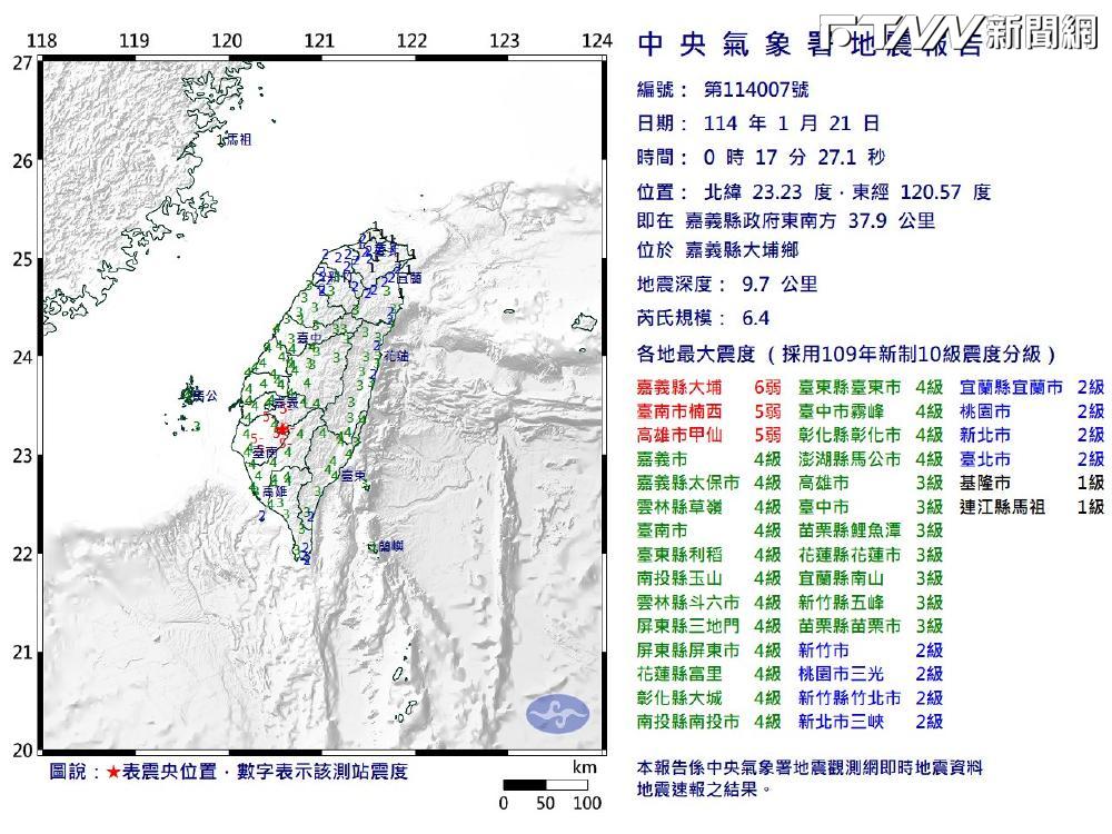 嘉義凌晨6.4強震「只是前震」？　專家示警：5%機率主震還沒來