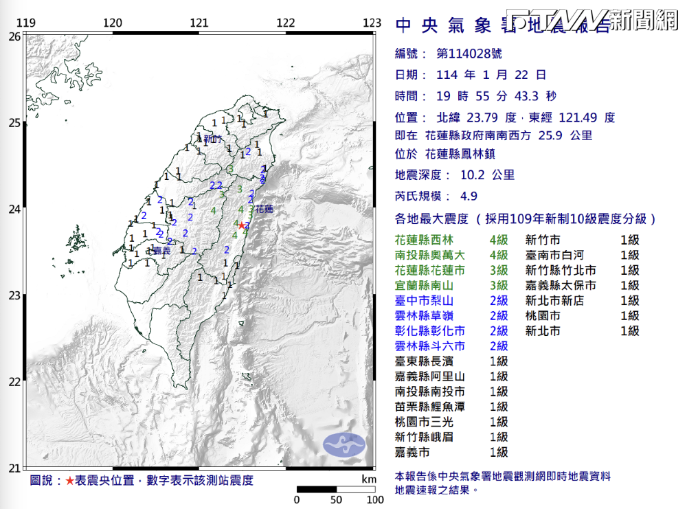 地牛翻身！花蓮發生規模4.9地震　15縣市有感