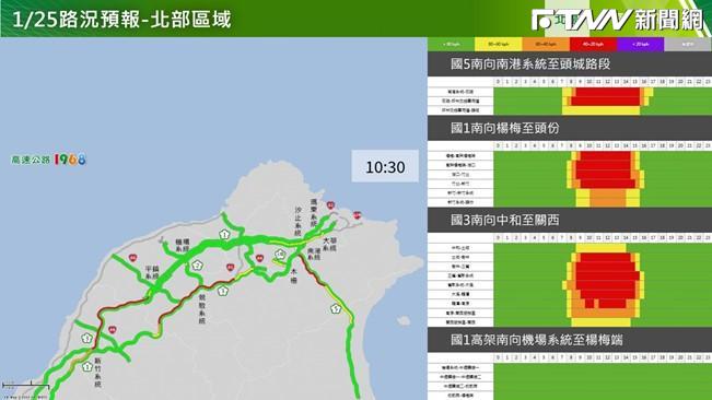 春節連假開跑！國道9地雷路段大公開　高公局籲南下用路人下午再出發