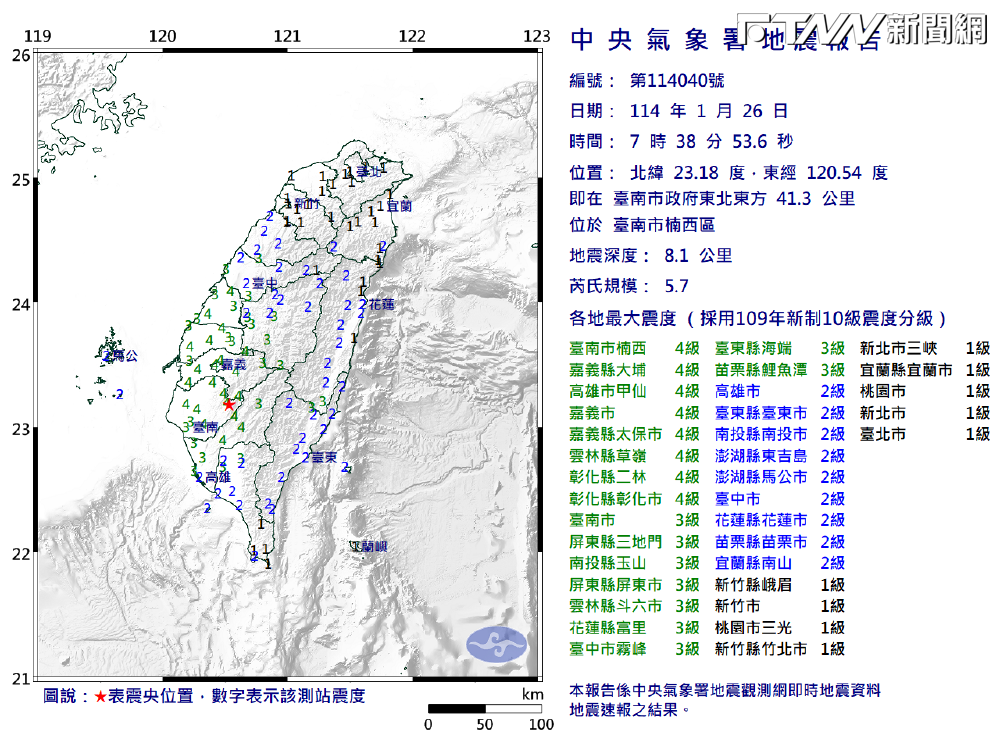 台南規模5.7地震衝擊春節疏運！省道台20線落石中斷　高鐵宣布加開班次