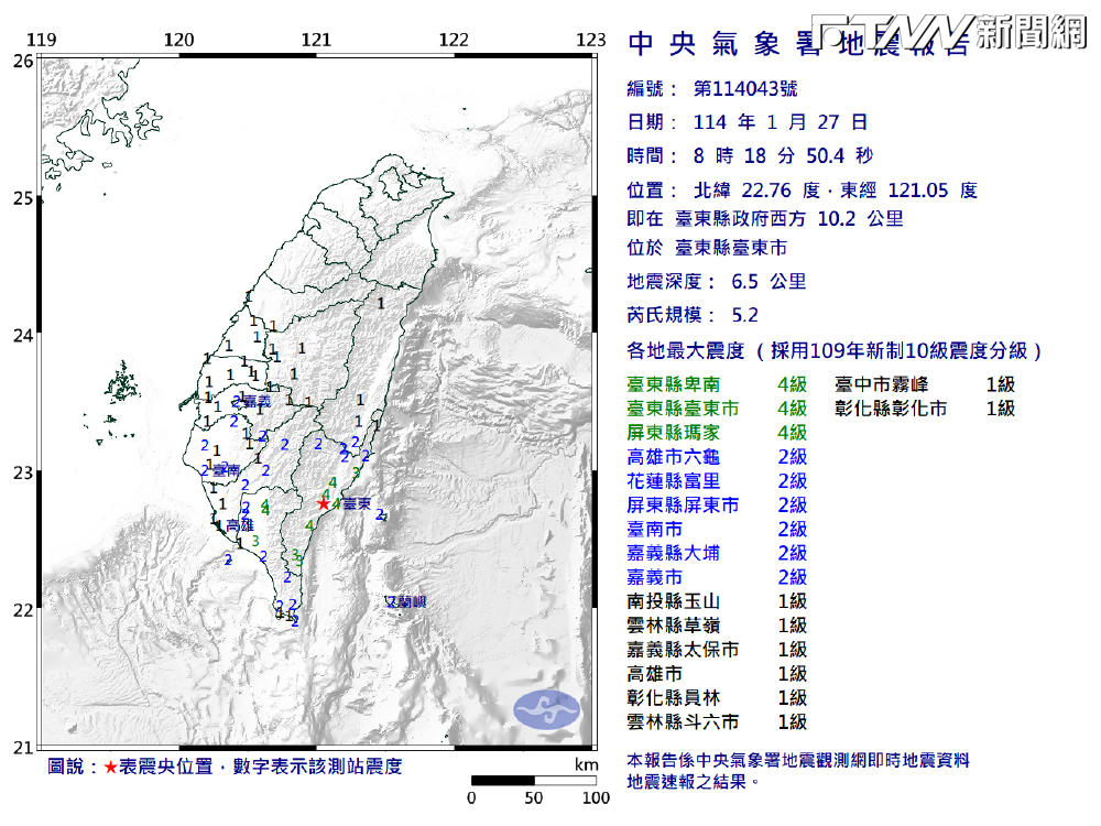 08:18台東5.2「極淺層」地震！最大震度4級　11縣市有感