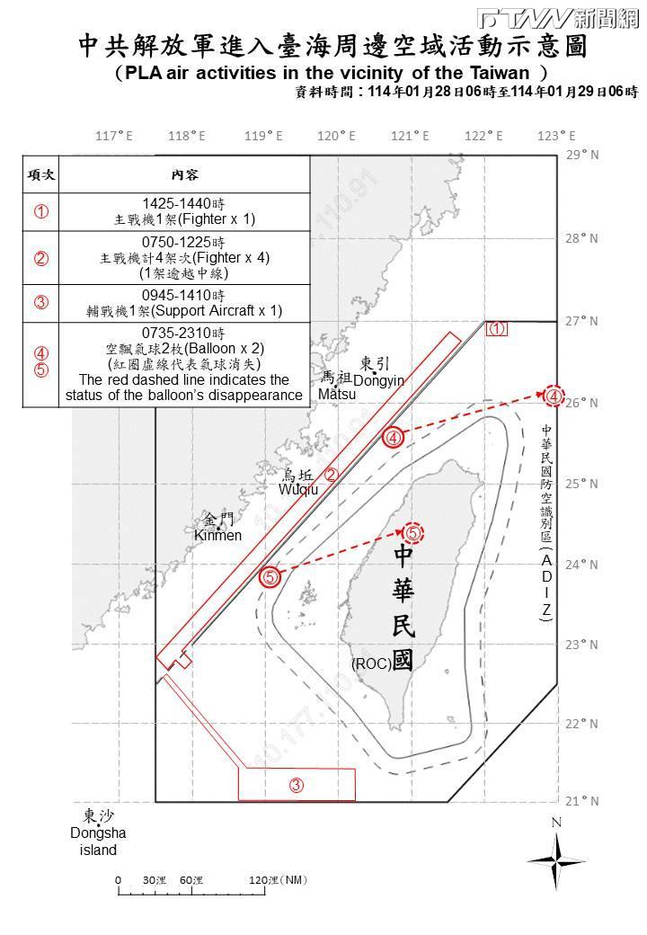 除夕持續騷擾　國防部偵獲共機逾越海峽中線