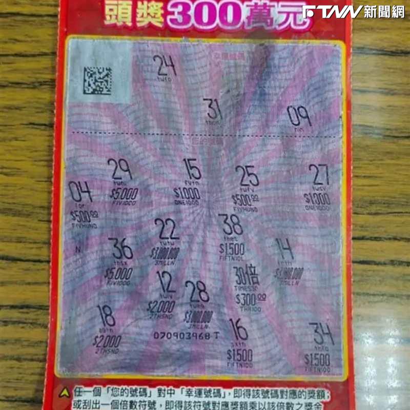 快注意刮刮樂「隱藏獎」！他「以為沒中」直接丟彩券　業者撿起獎金狂翻30倍