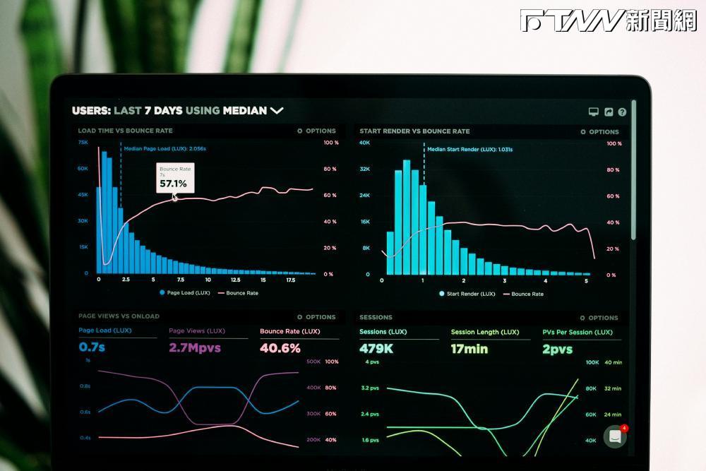 連5噴！人氣「月配投等債ETF」大爆17.8萬成交量　年化配息率約6%