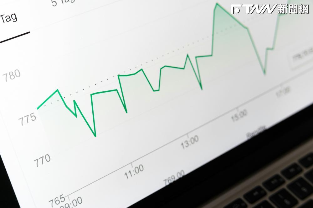 AI也救不了...神達遭三大法人連砍6日提款逾35億　另丟破萬張「這檔」