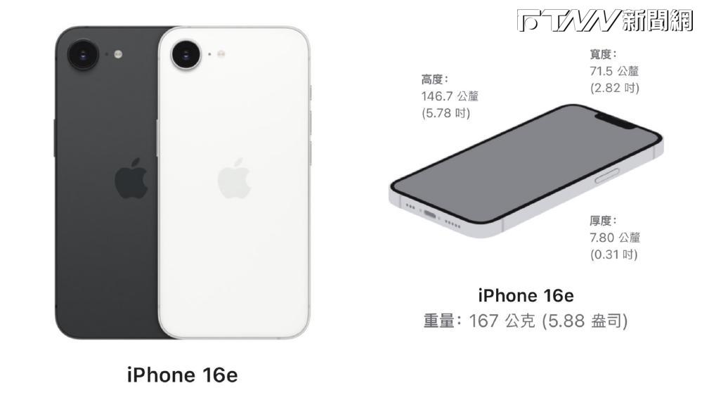 iPhone 16e遭嫌「盤子價」！他逆風分析喊「會大賣」：入手價有望低於2萬