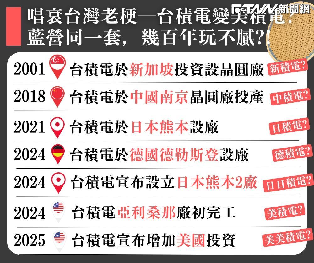 不滿台積電被網友叫美積電　綠黨團小編稱：國民黨跑去中共就變共產黨？