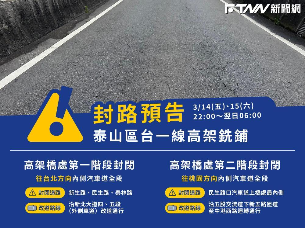 雙北市民注意！這座橋梁「道路負荷量極大」需重鋪　明起連續3天晚間封路　