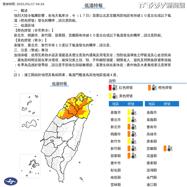 恐睽違9年出現3月寒流！8縣市低溫特報「急凍10度」　回暖時間曝光