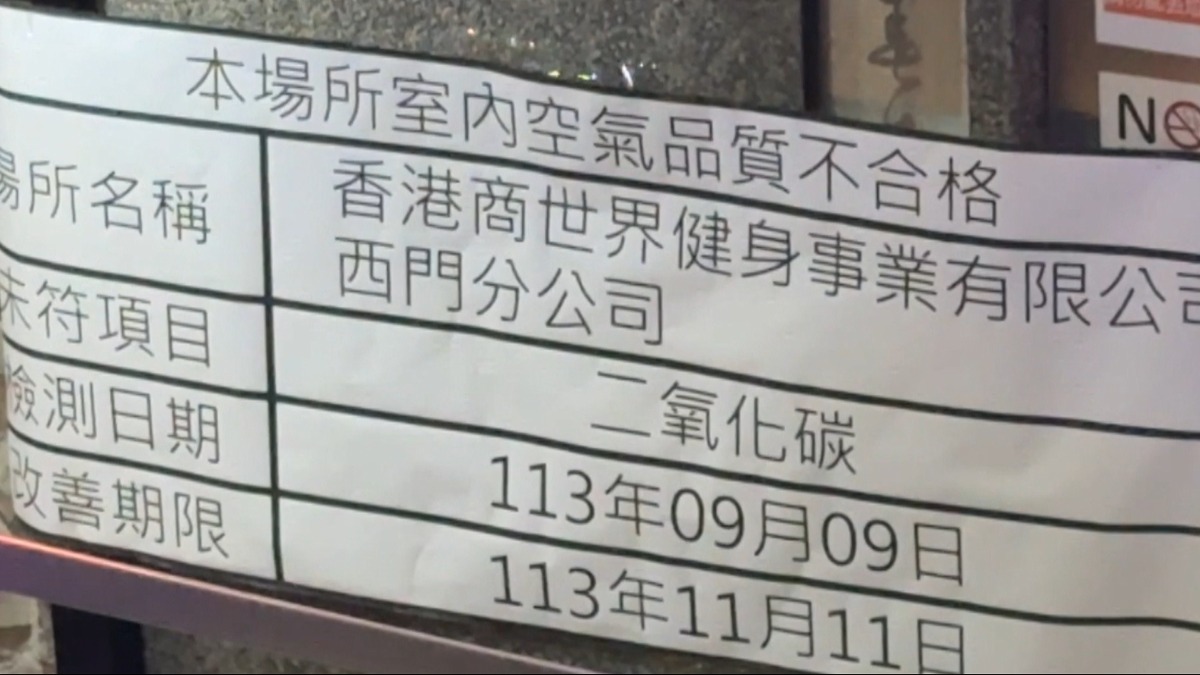 獨／健身房CO2濃度超標恐缺氧！公告遭「廣告板擋」