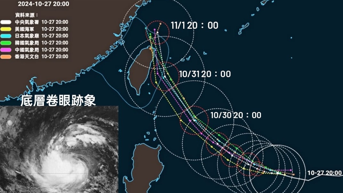 康芮恐登陸！抵台「挑戰強颱」影響時間曝