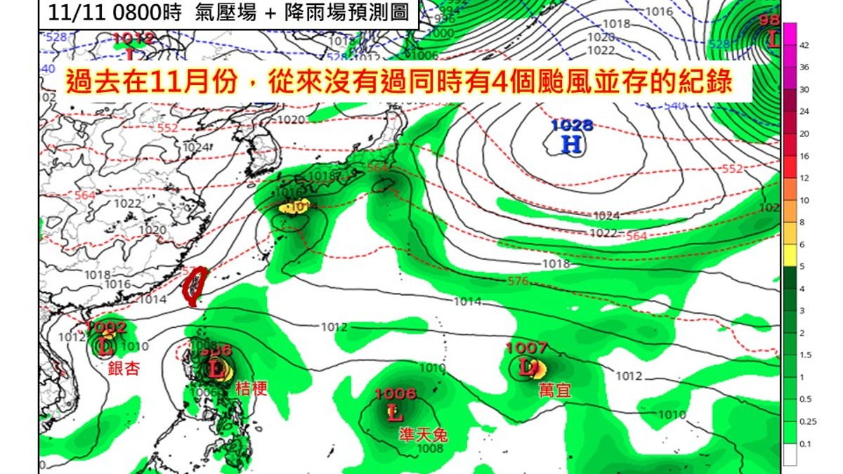 恐4颱共舞！天兔最快今生成 預估在這天轉向