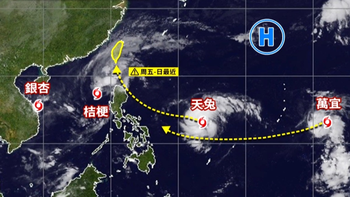 淑麗氣象／天兔颱風「各國路徑一次看」 不排除周四發海警