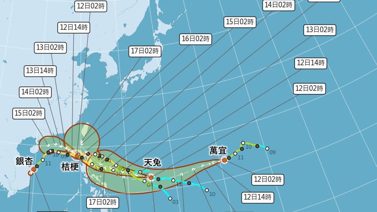 首次11月四颱共存 「天兔」最快周四發海警