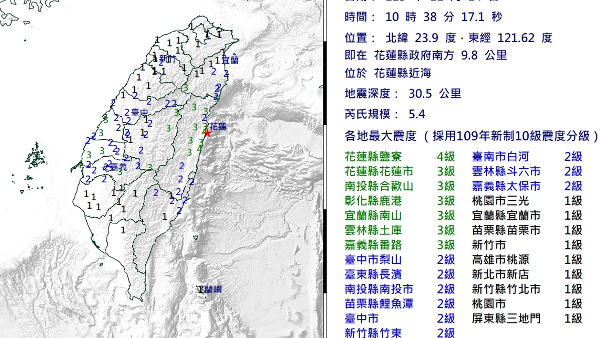 新／花蓮5.4地震「17縣市有感」 各地最大震度曝光