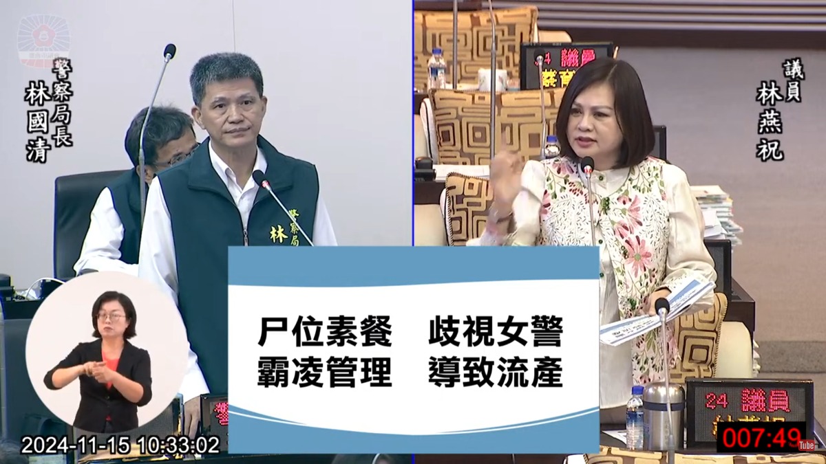 深夜勤調班不成 台南女警流產！議員怒問：不該懲處嗎