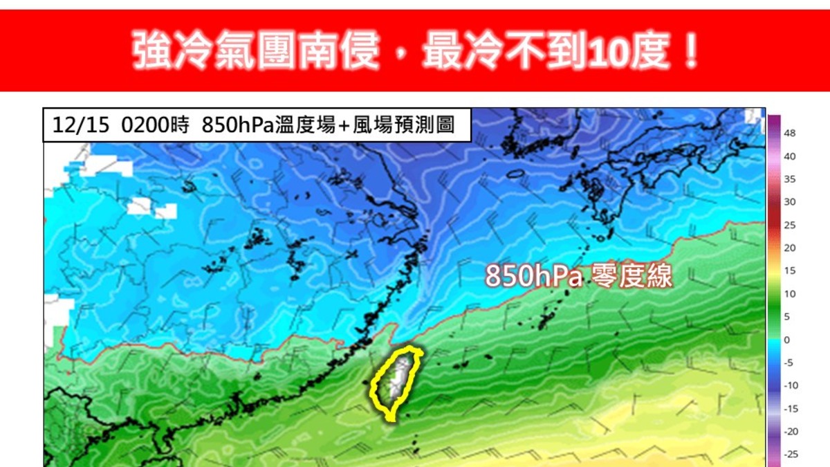 低溫跌破10°C！週六強冷氣團南下 全台急凍時間曝