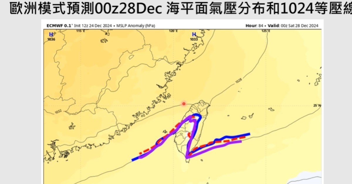 全台再轉冷！專家：挑戰強烈大陸冷氣團 一路冷到年底