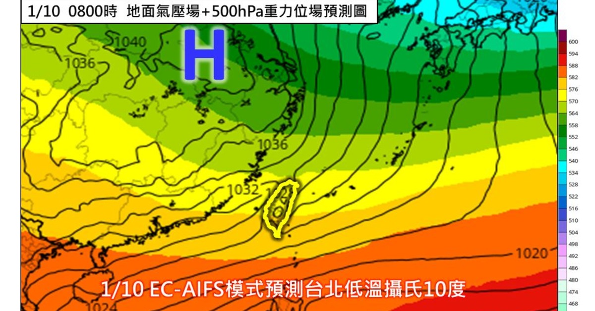 下週會更冷！大陸冷氣團來襲「跌破10度」 恐升級寒流