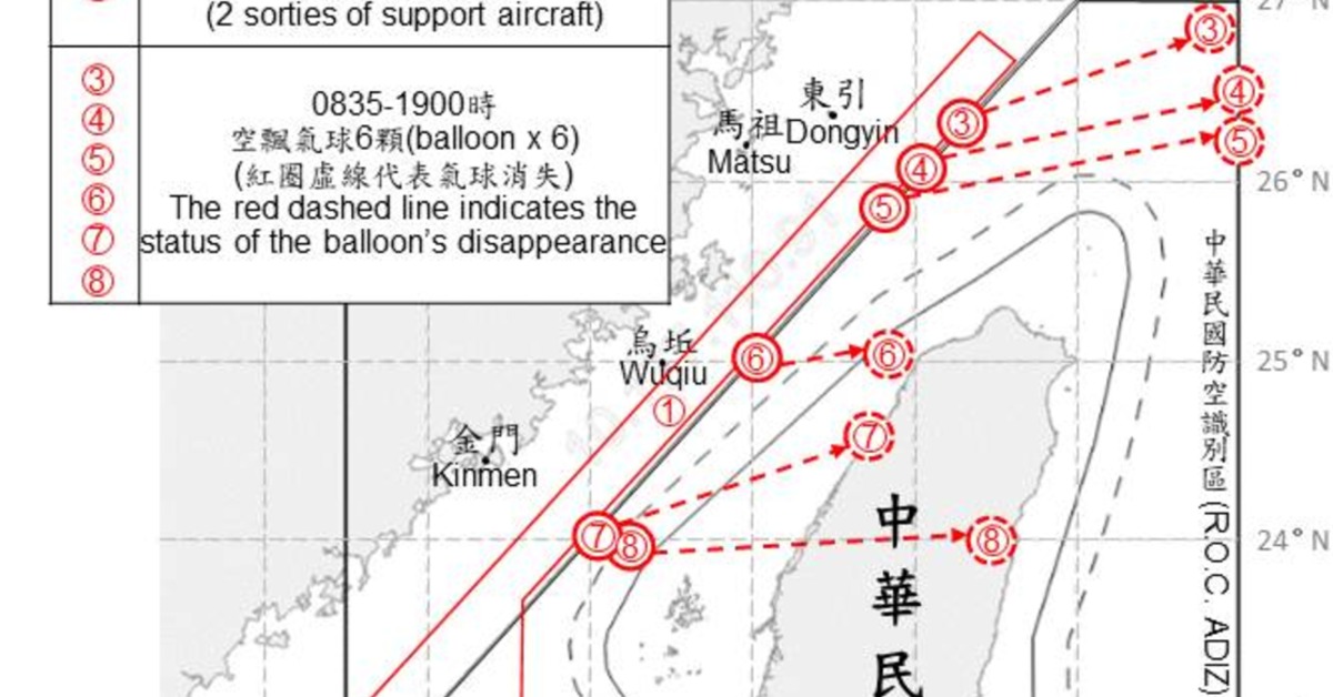 9架次共機搭配6艘共艦擾台 同時施放6顆空飄氣球