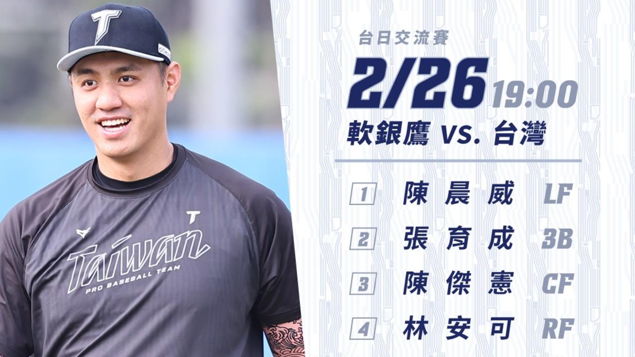 美美怎麼了？台日交流賽鄭浩均先發「突抖一下退場」主播驚：抽筋了