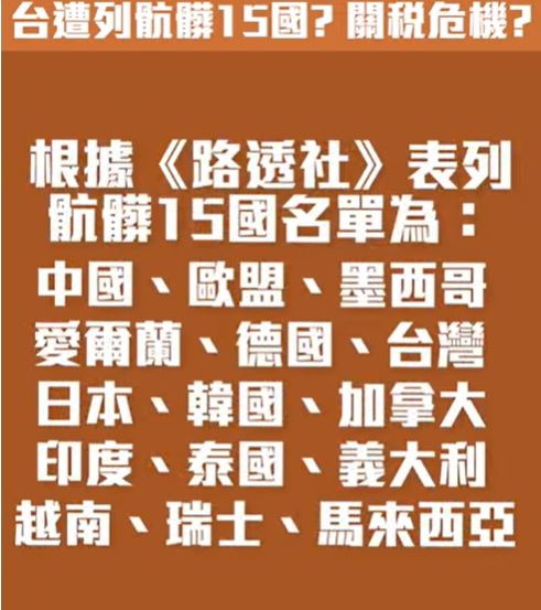 台遭列骯髒15國？關稅危機？台股下跌168點　觀察美股四巫日