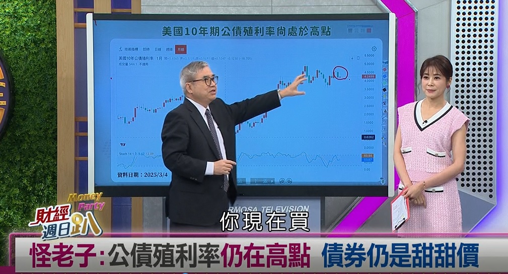 怪老子:美債最佳策略 就是加碼攤平 越攤淨值越高