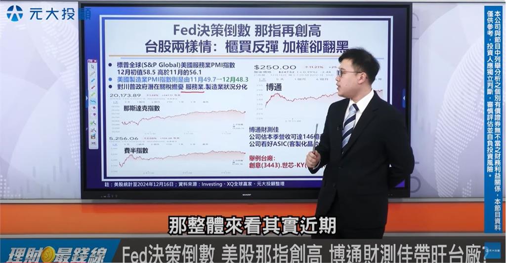 FED決策倒數、美股那指創高 博通財測佳帶旺台廠？