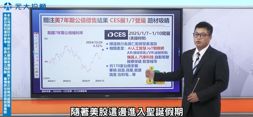 《盤勢解析》聖誕節交投冷淡 台股量創2個月低