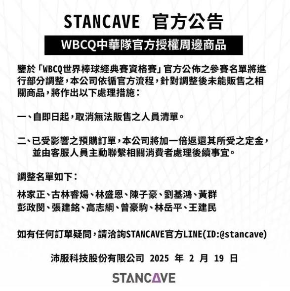 未授權就搶先賣台灣隊商品很勇？　廠商遭打臉下場出爐了